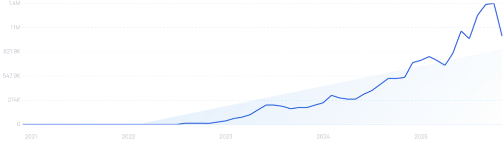 AI Video Generator 1 image